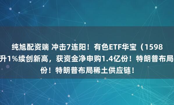 纯旭配资端 冲击7连阳！有色ETF华宝（159876）盘中拉升1%续创新高，获资金净申购1.4亿份！特朗普布局稀土供应链！